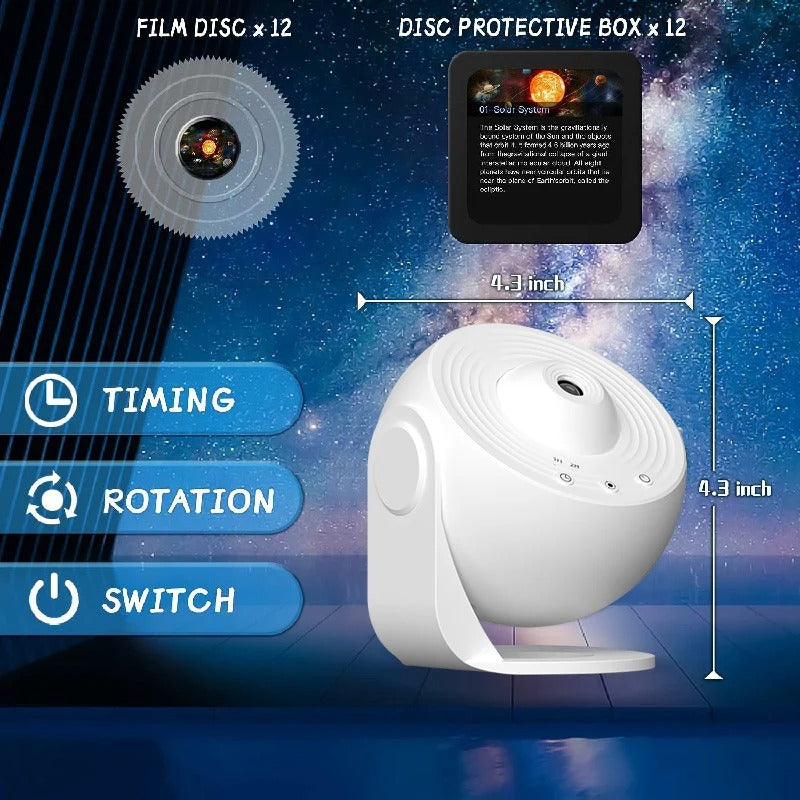 NoVa Planetarium Projector