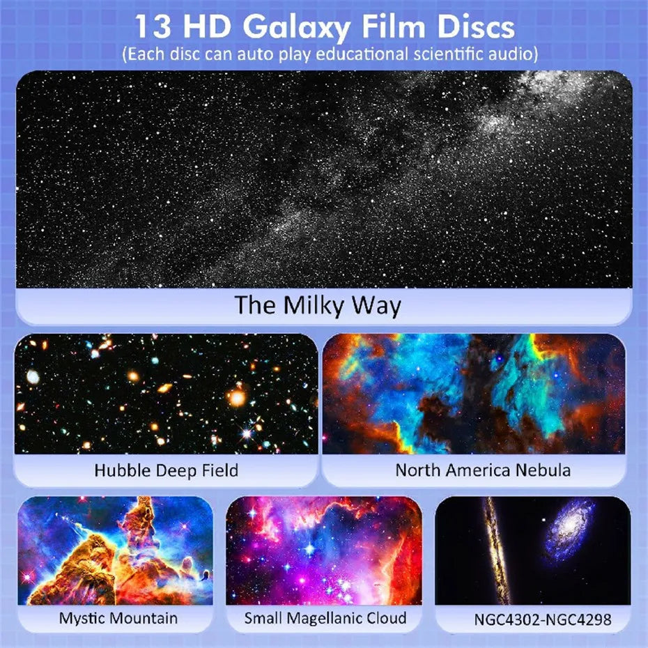 NoVa Planetarium Projector with adjustable brightness and color settings, featuring 12 high-definition effects including stars, nebulas, and galaxies, perfect for creating a celestial atmosphere at home