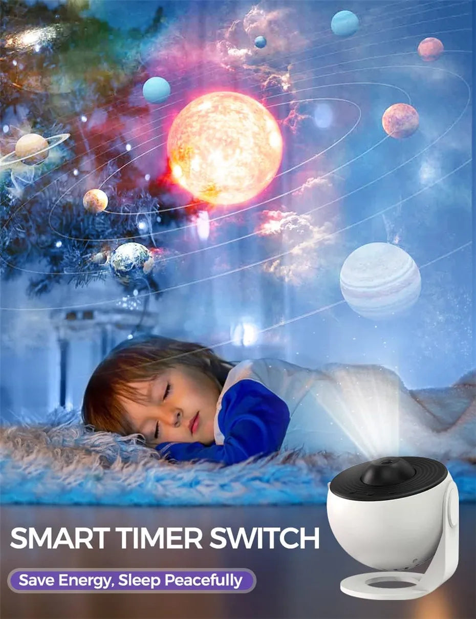 NoVa Planetarium Projector with adjustable brightness and color settings, featuring 12 high-definition effects including stars, nebulas, and galaxies, perfect for creating a celestial atmosphere at home