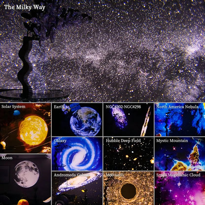 NoVa Planetarium Projector with adjustable brightness and color settings, featuring 12 high-definition effects including stars, nebulas, and galaxies, perfect for creating a celestial atmosphere at home